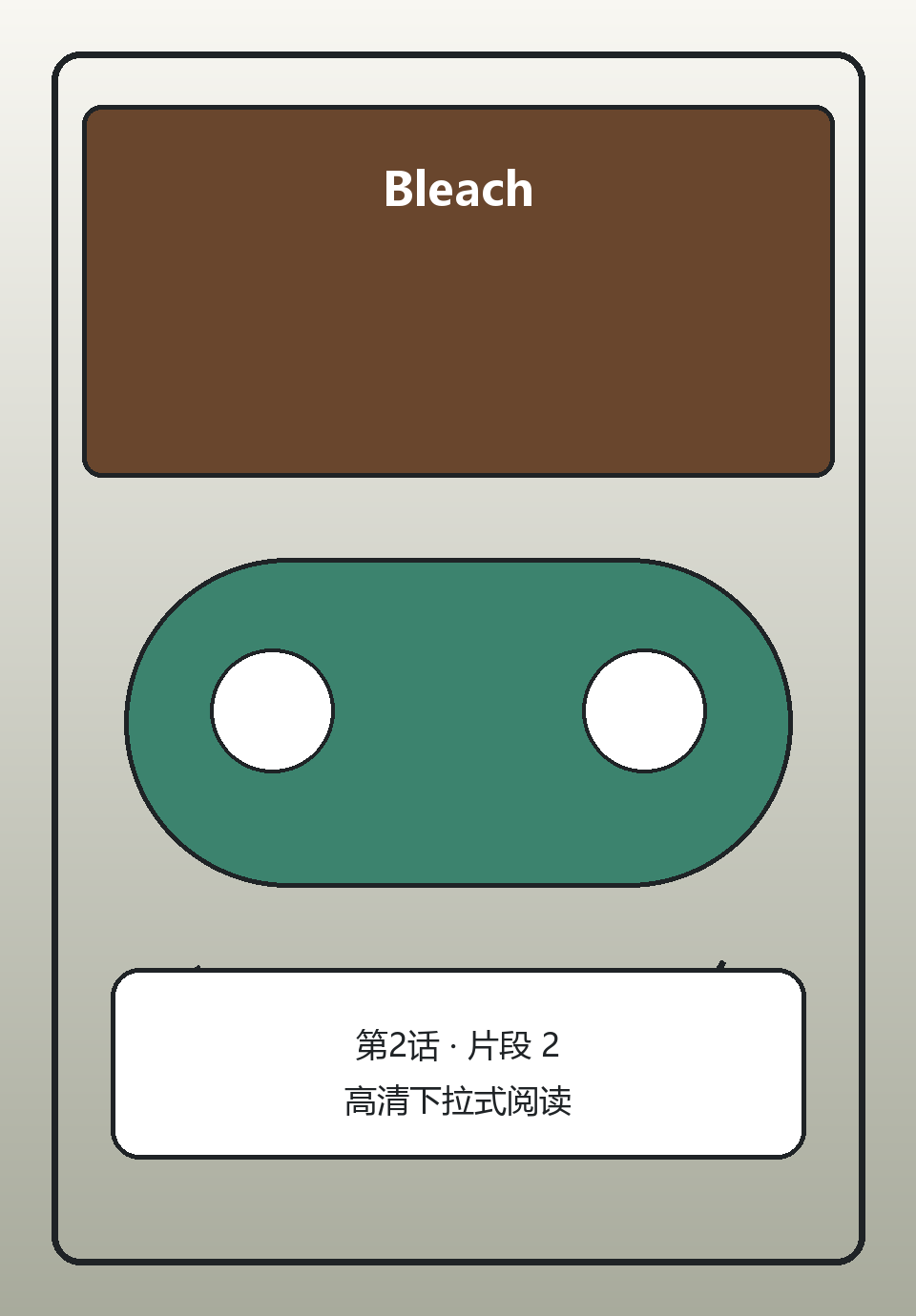 Bleach第2话第2页